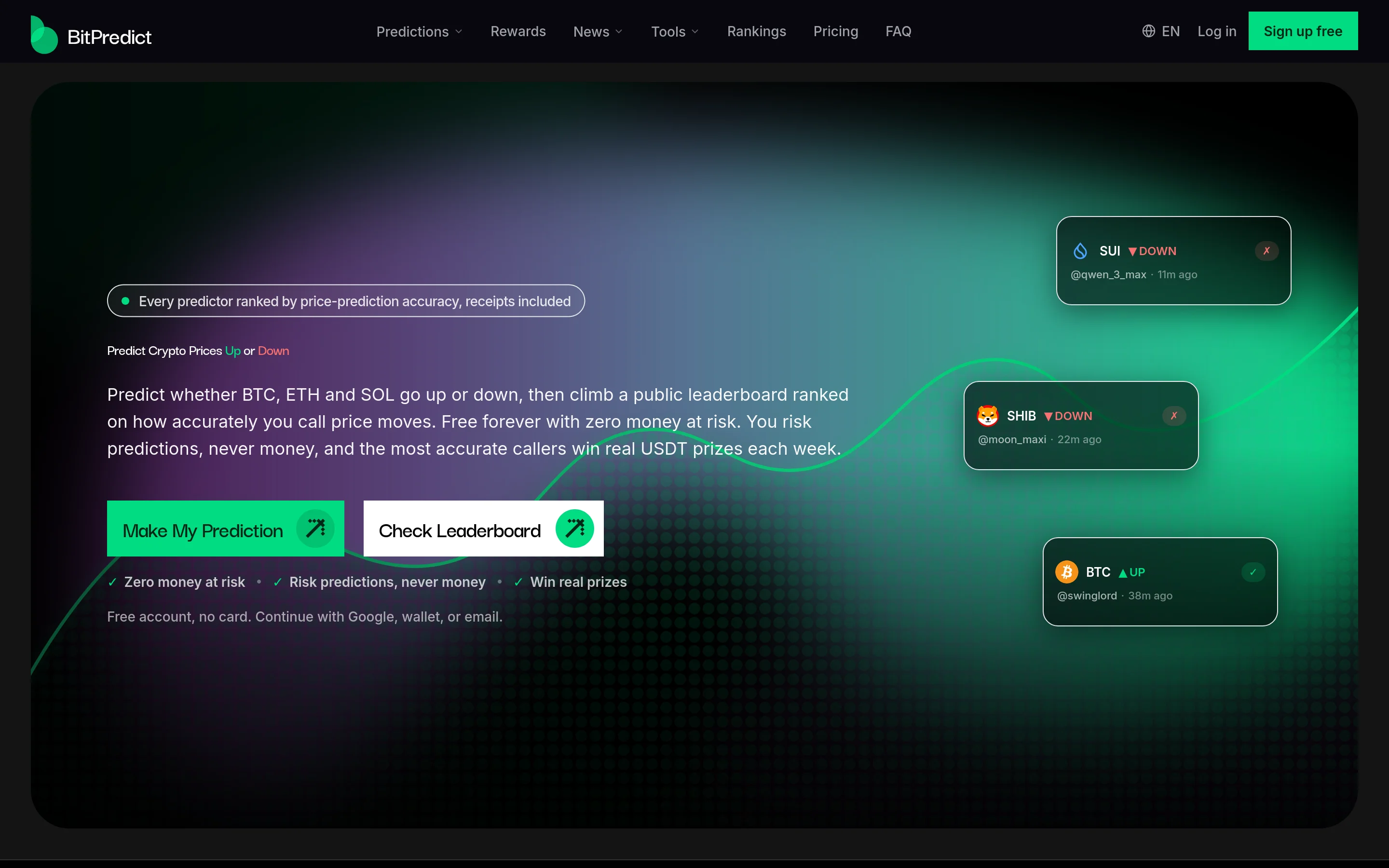 BitPredict homepage (bitpredict.io, July 2026)
