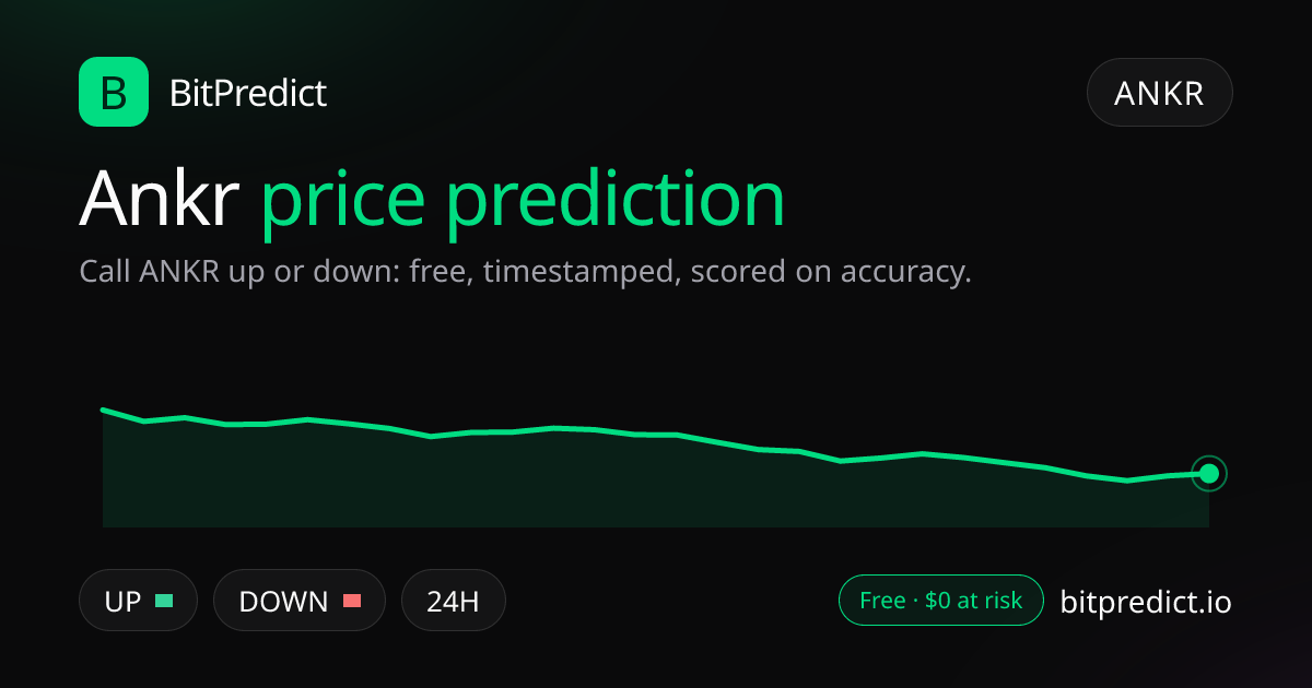 Ankr price prediction card: call ANKR up or down on BitPredict, the free crypto prediction accuracy leaderboard
