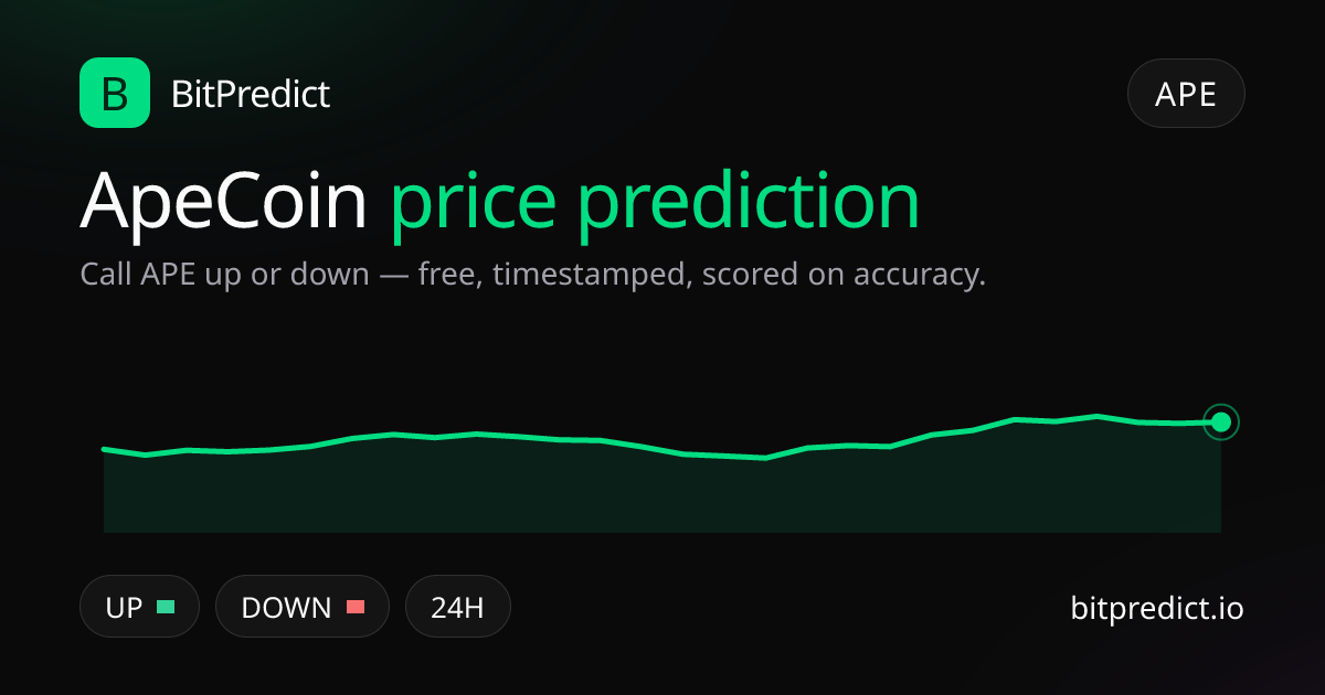 ApeCoin price prediction card — call APE up or down on BitPredict, the free crypto prediction accuracy leaderboard