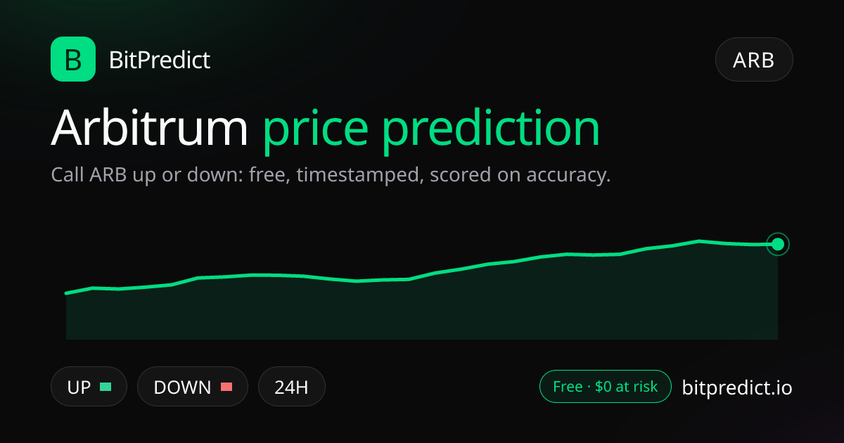 Arbitrum price prediction card: call ARB up or down on BitPredict, the free crypto prediction accuracy leaderboard