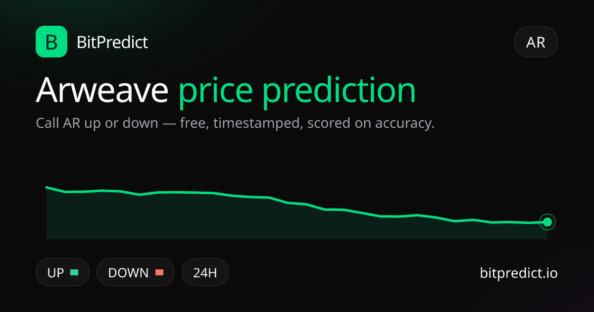 Arweave price prediction card — call AR up or down on BitPredict, the free crypto prediction accuracy leaderboard
