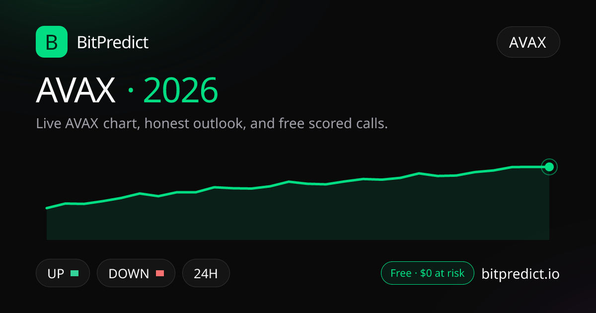 AVAX price prediction 2026: live AVAX chart and an honest look at what could move Avalanche in 2026, on BitPredict