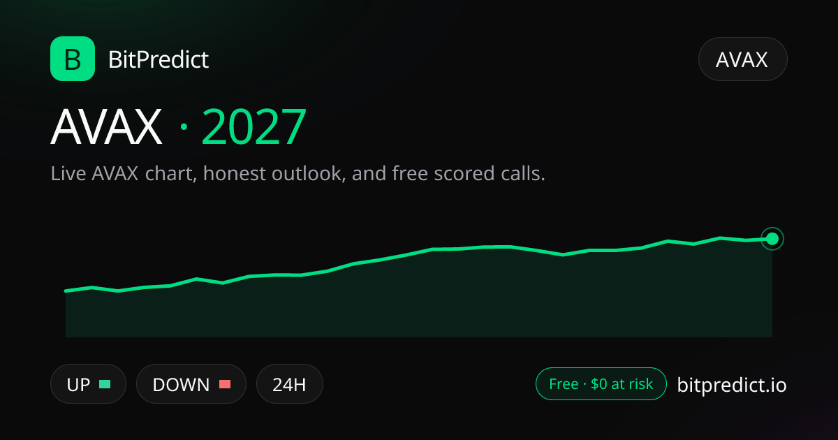 AVAX price prediction 2027: live AVAX chart and an honest look at what could move Avalanche in 2027, on BitPredict