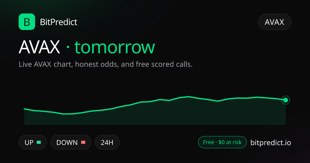 AVAX price prediction tomorrow: live AVAX chart and an honest read on what moves Avalanche over tomorrow, on BitPredict