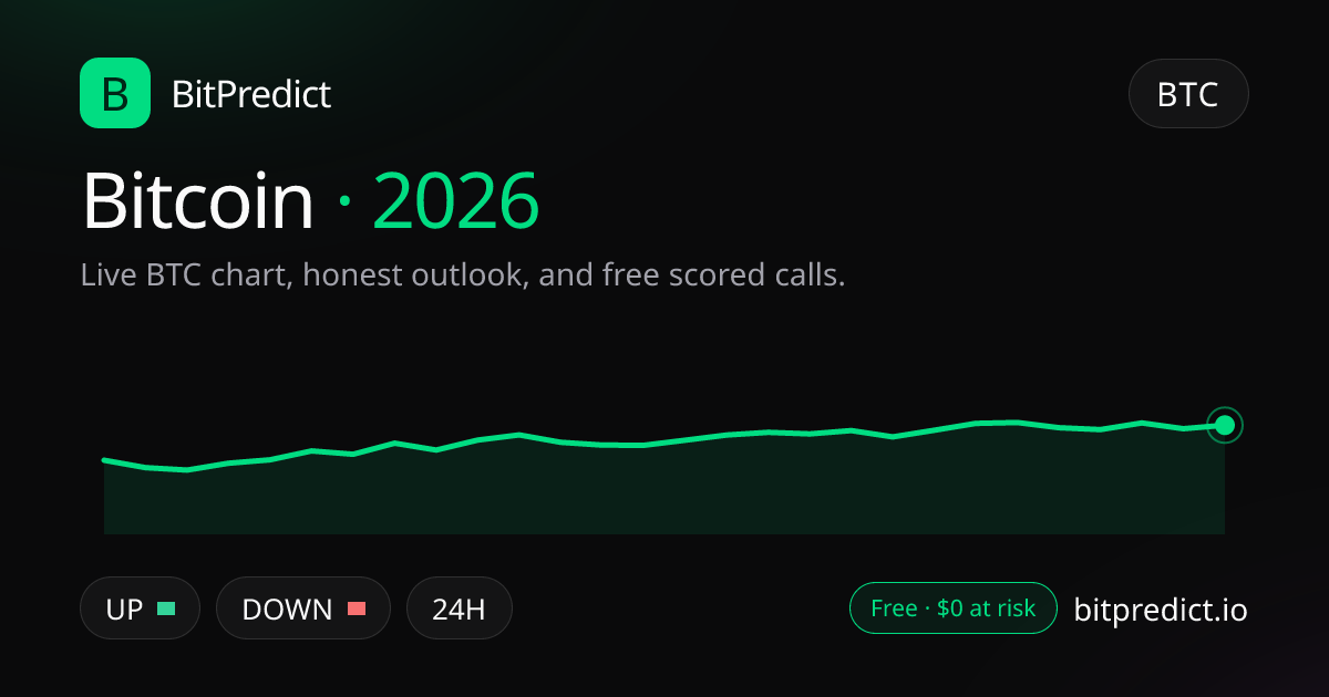 Bitcoin price prediction 2026: live BTC chart and an honest look at what could move Bitcoin in 2026, on BitPredict