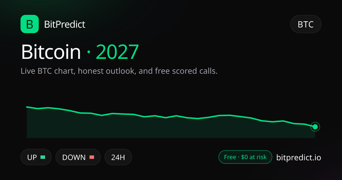 Bitcoin price prediction 2027: live BTC chart and an honest look at what could move Bitcoin in 2027, on BitPredict