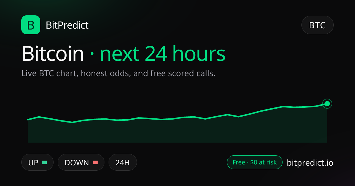 Bitcoin price prediction next 24 hours: live BTC chart and an honest read on what moves Bitcoin over the next 24 hours, on BitPredict