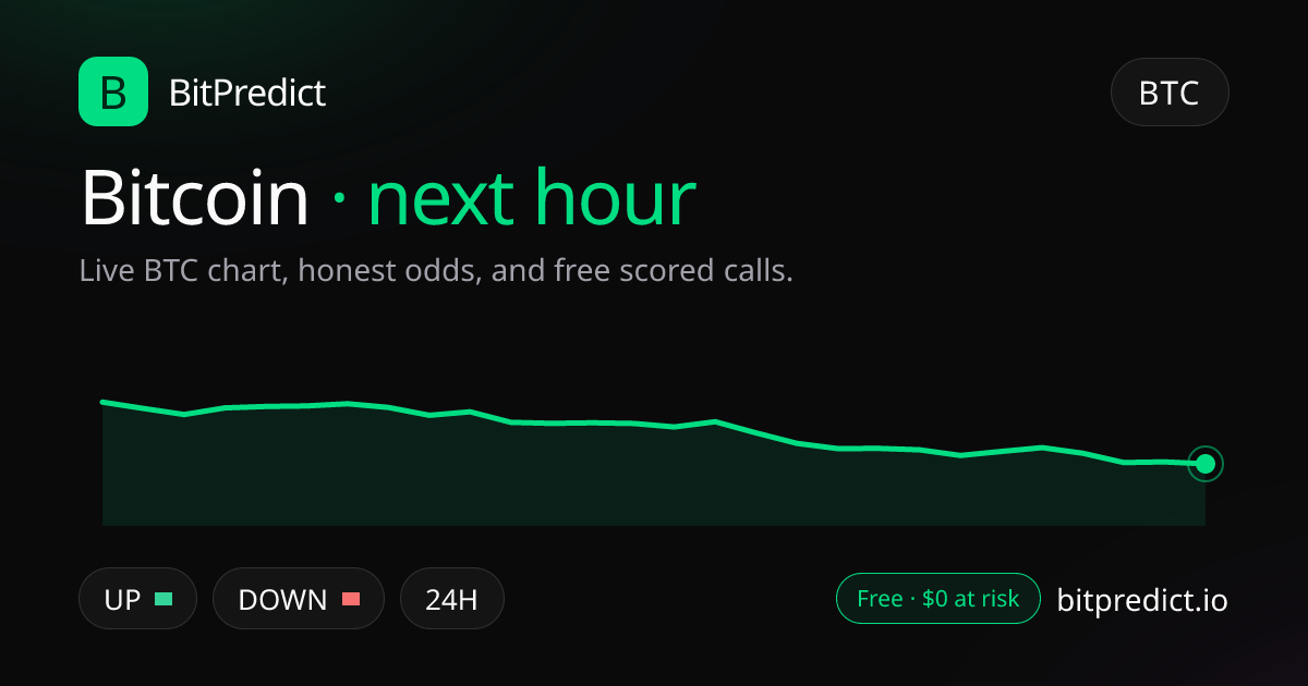 Bitcoin price prediction next hour: live BTC chart and an honest read on what moves Bitcoin over the next hour, on BitPredict