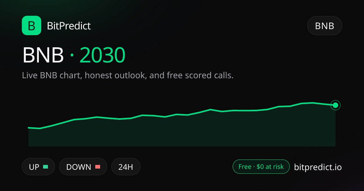 BNB price prediction 2030: live BNB chart and an honest look at what could move BNB in 2030, on BitPredict
