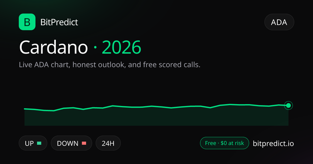 Cardano price prediction 2026: live ADA chart and an honest look at what could move Cardano in 2026, on BitPredict