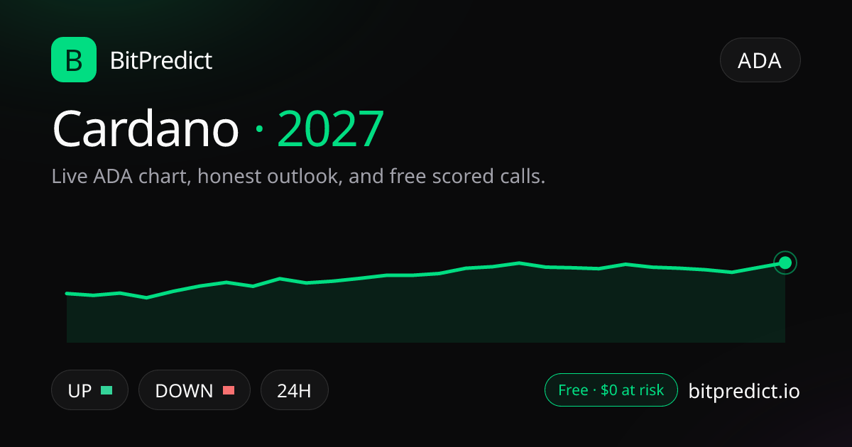 Cardano price prediction 2027: live ADA chart and an honest look at what could move Cardano in 2027, on BitPredict