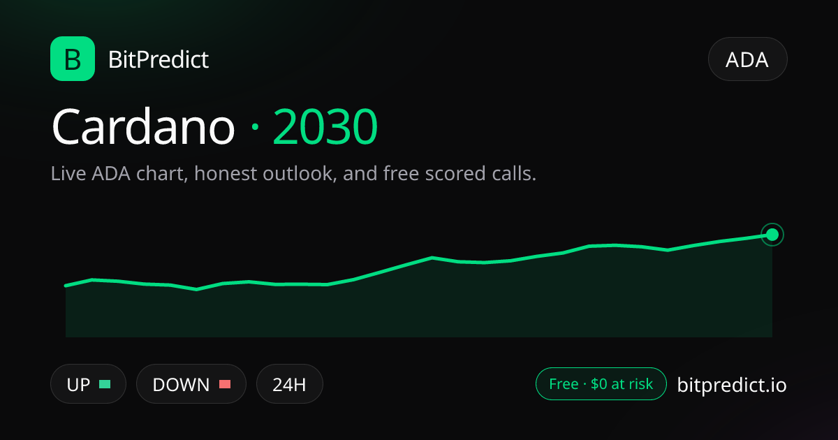 Cardano price prediction 2030: live ADA chart and an honest look at what could move Cardano in 2030, on BitPredict