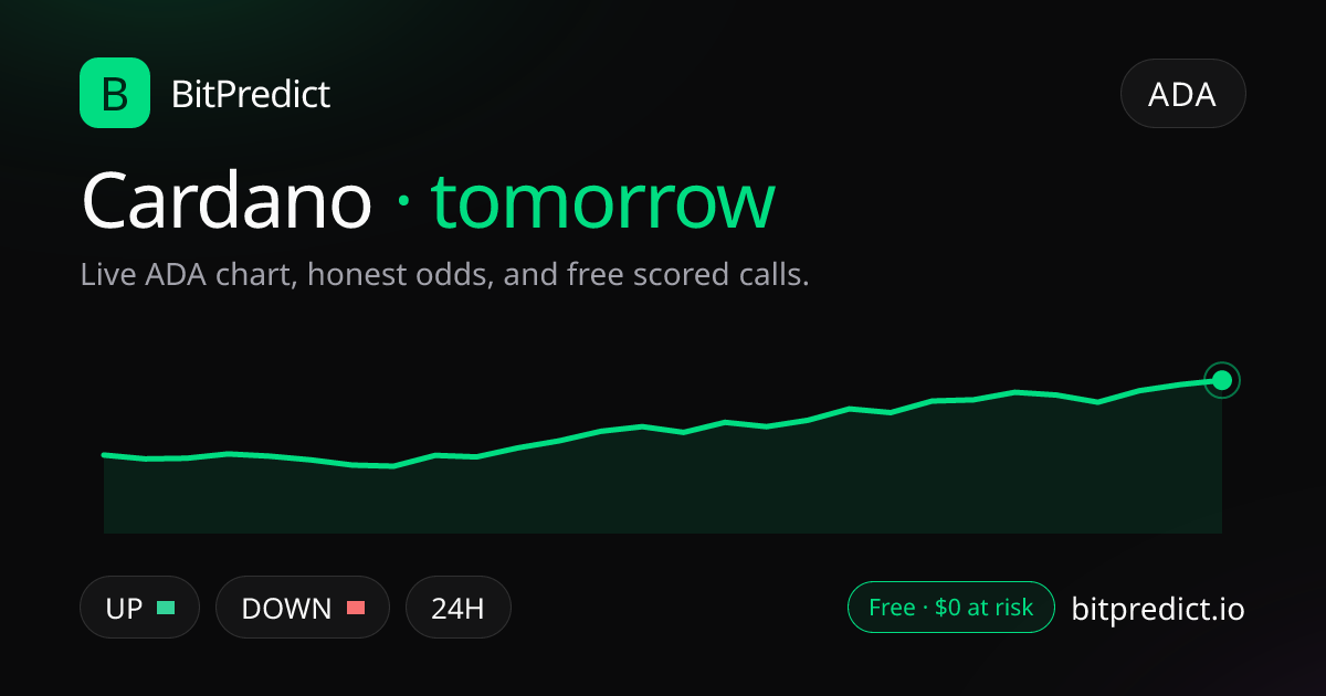 Cardano price prediction tomorrow: live ADA chart and an honest read on what moves Cardano over tomorrow, on BitPredict
