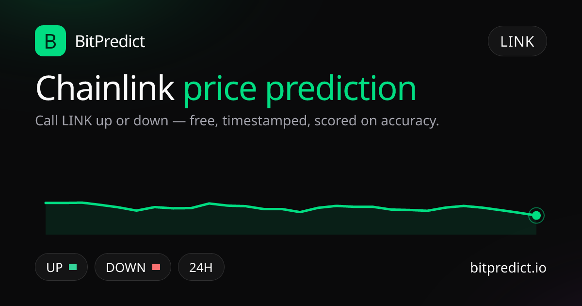 Chainlink price prediction card — call LINK up or down on BitPredict, the free crypto prediction accuracy leaderboard