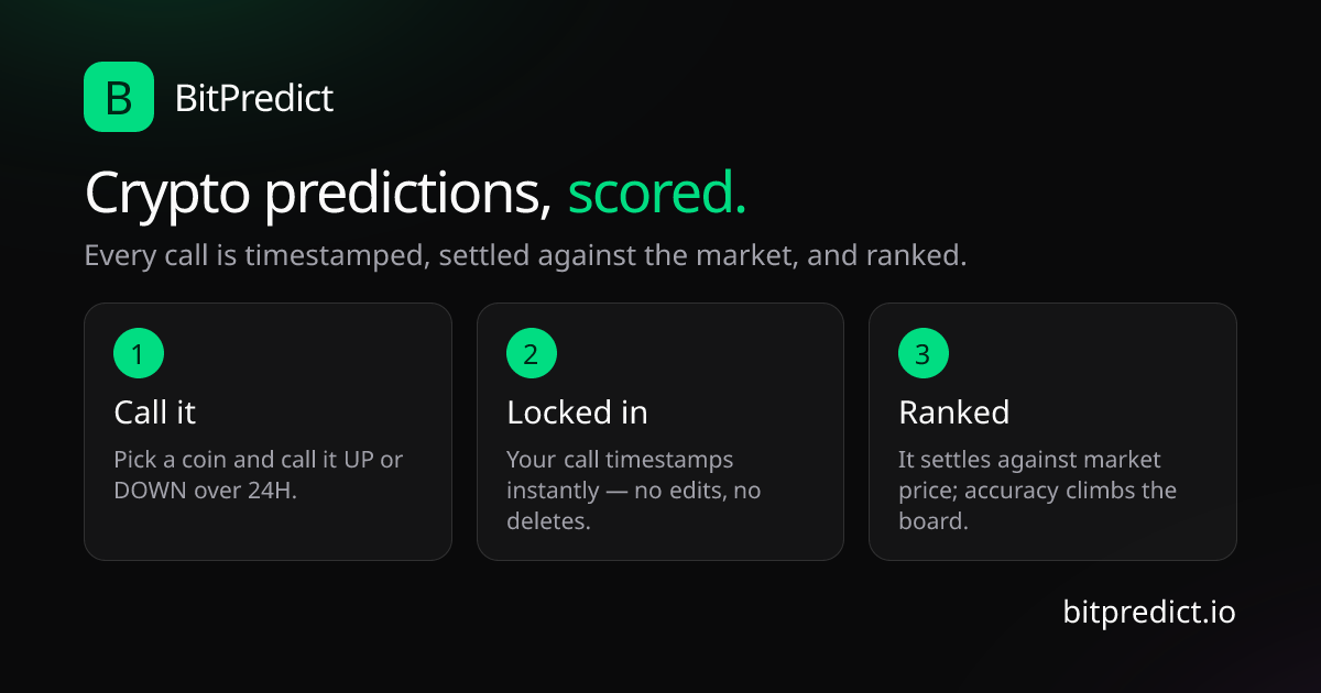 Infographic: how crypto predictions work on BitPredict — make a call, it locks with a timestamp, accuracy is ranked on a leaderboard