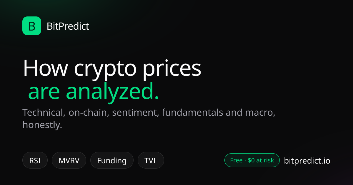 How crypto prices are analyzed: technical, on-chain, sentiment and fundamental analysis methods and their documented limits