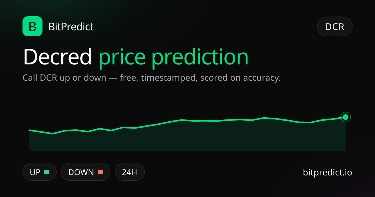Decred price prediction card — call DCR up or down on BitPredict, the free crypto prediction accuracy leaderboard