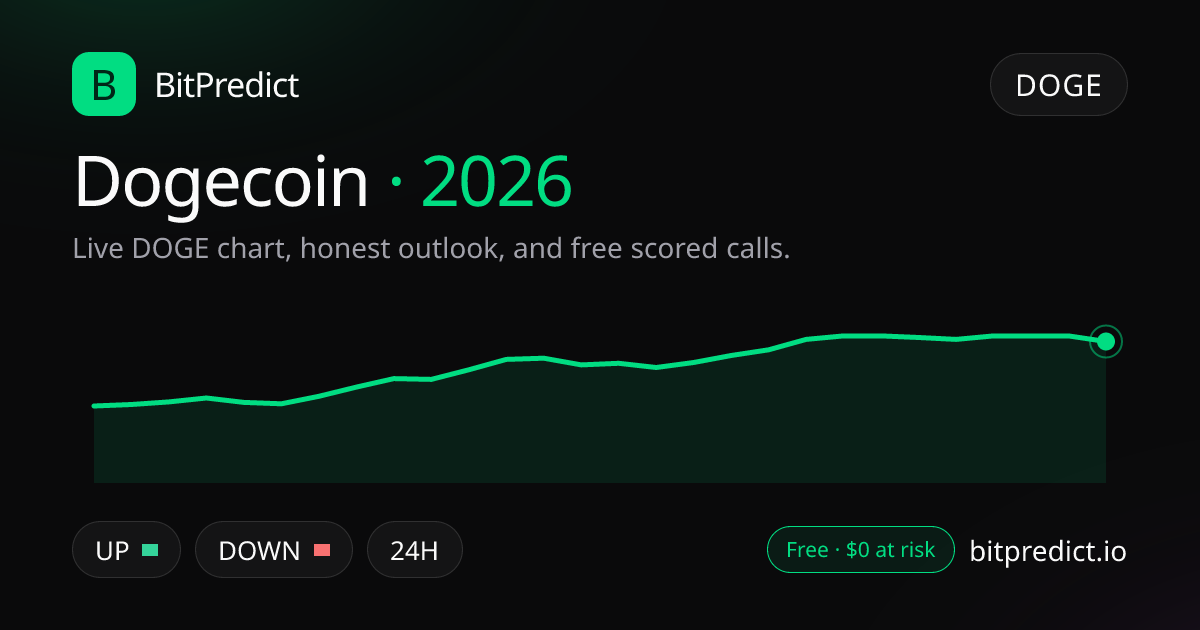 Dogecoin price prediction 2026: live DOGE chart and an honest look at what could move Dogecoin in 2026, on BitPredict
