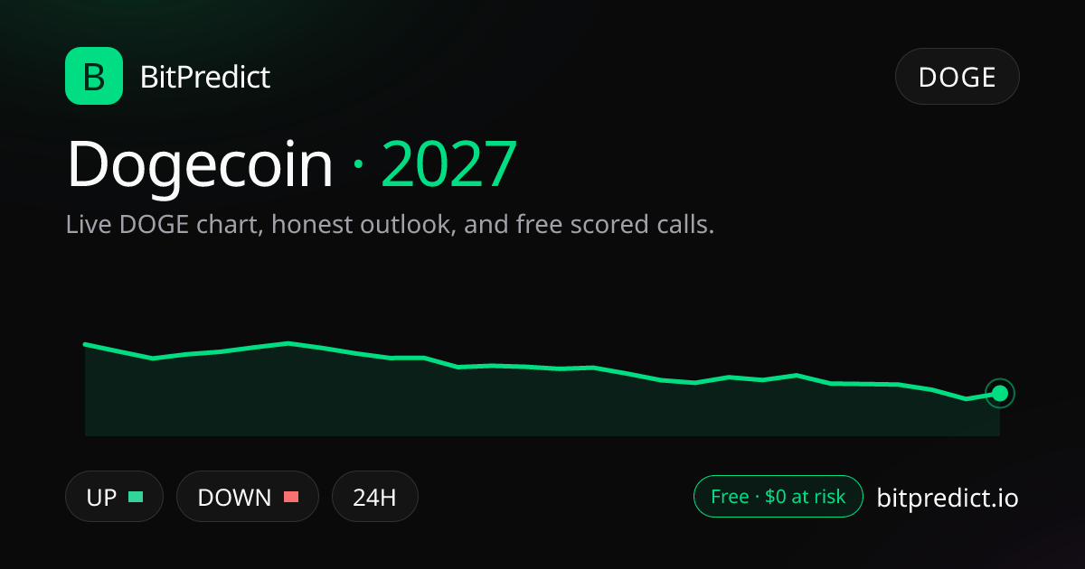 Dogecoin price prediction 2027: live DOGE chart and an honest look at what could move Dogecoin in 2027, on BitPredict