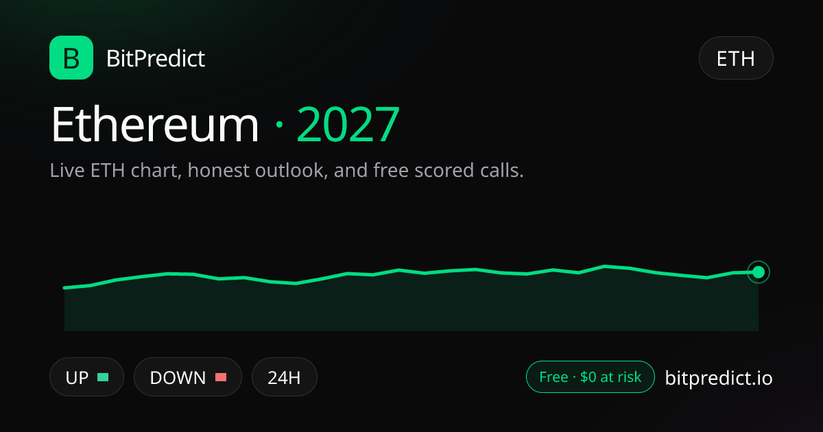 Ethereum price prediction 2027: live ETH chart and an honest look at what could move Ethereum in 2027, on BitPredict