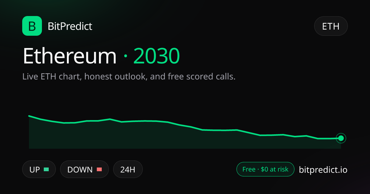 Ethereum price prediction 2030: live ETH chart and an honest look at what could move Ethereum in 2030, on BitPredict