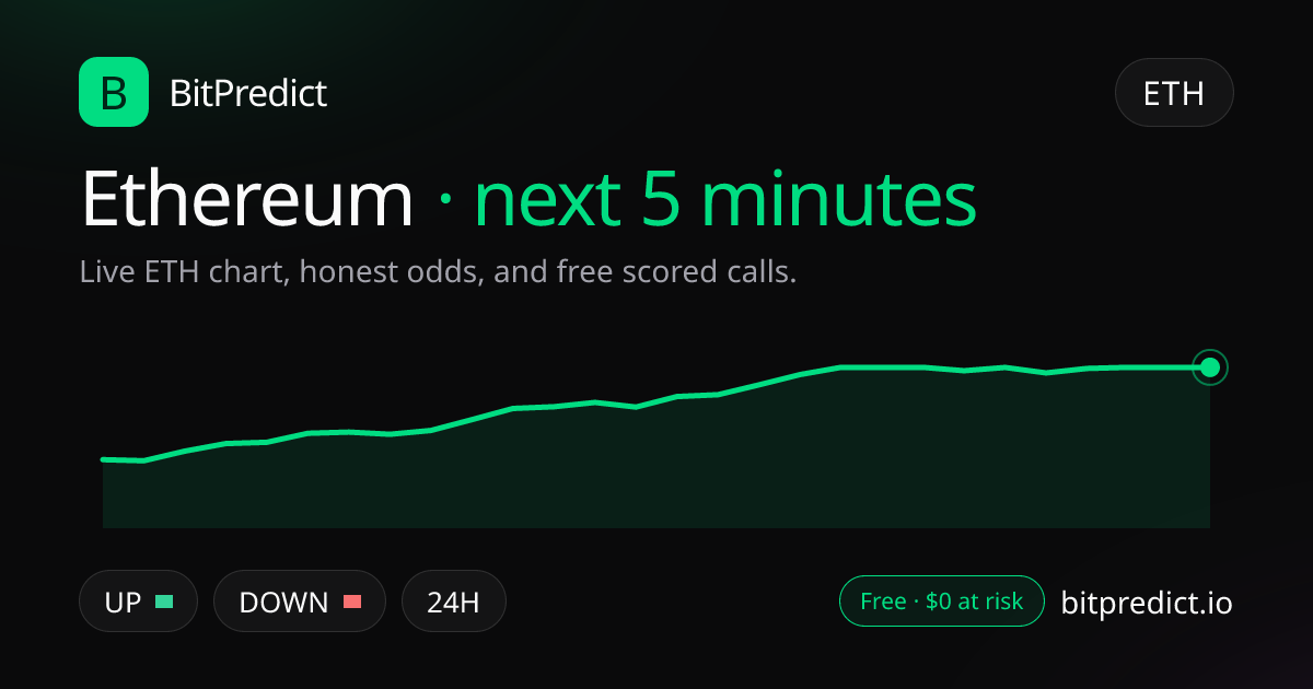 Ethereum price prediction next 5 minutes: live ETH chart and an honest read on what moves Ethereum over the next 5 minutes, on BitPredict