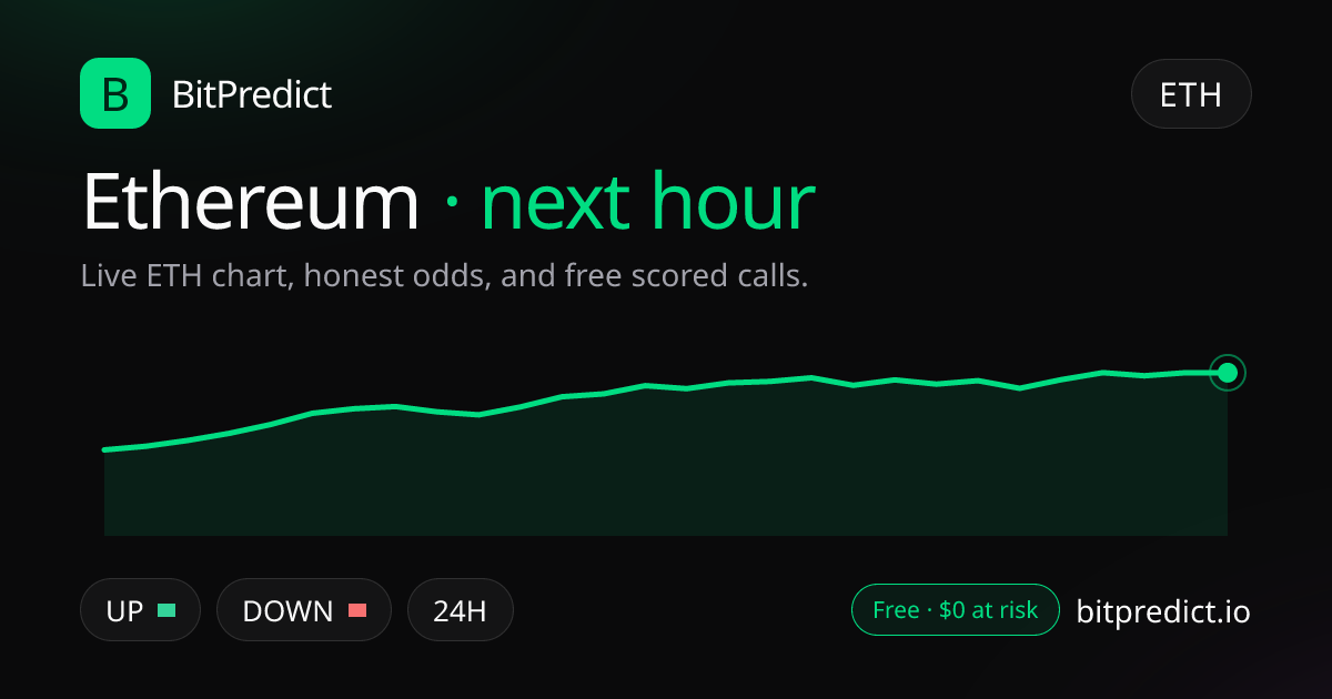 Ethereum price prediction next hour: live ETH chart and an honest read on what moves Ethereum over the next hour, on BitPredict