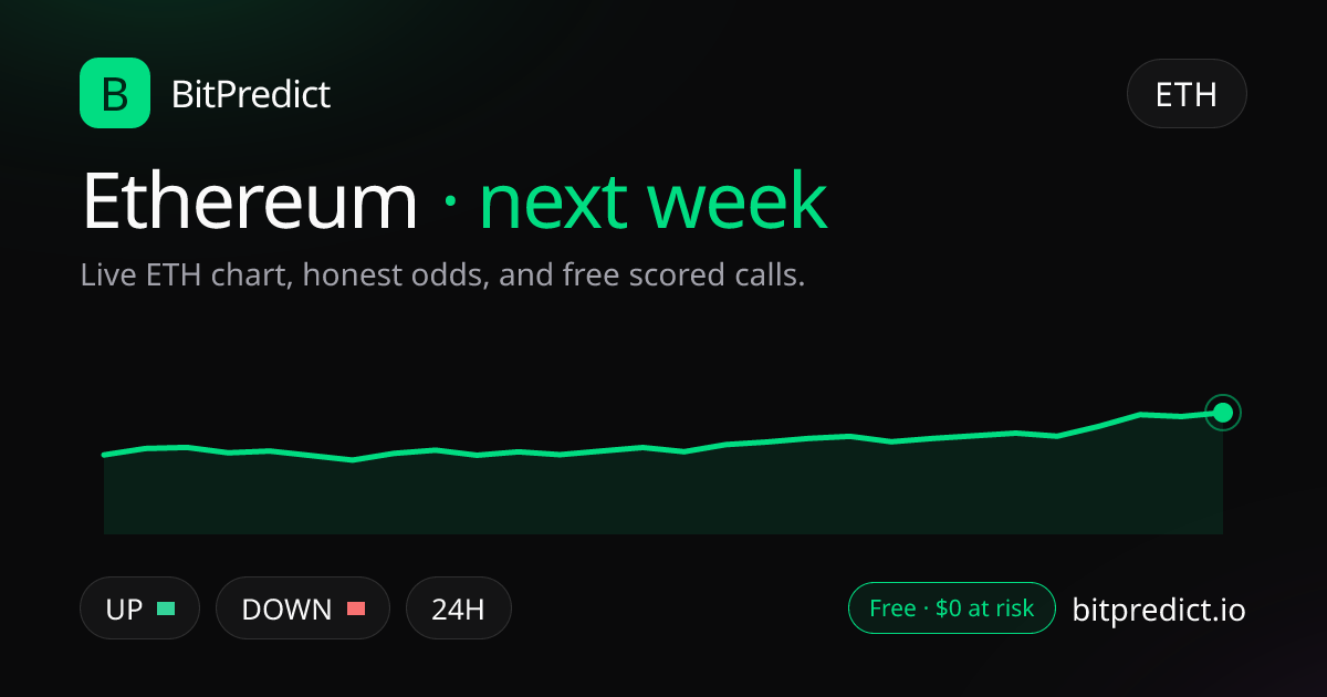 Ethereum price prediction next week: live ETH chart and an honest read on what moves Ethereum over next week, on BitPredict