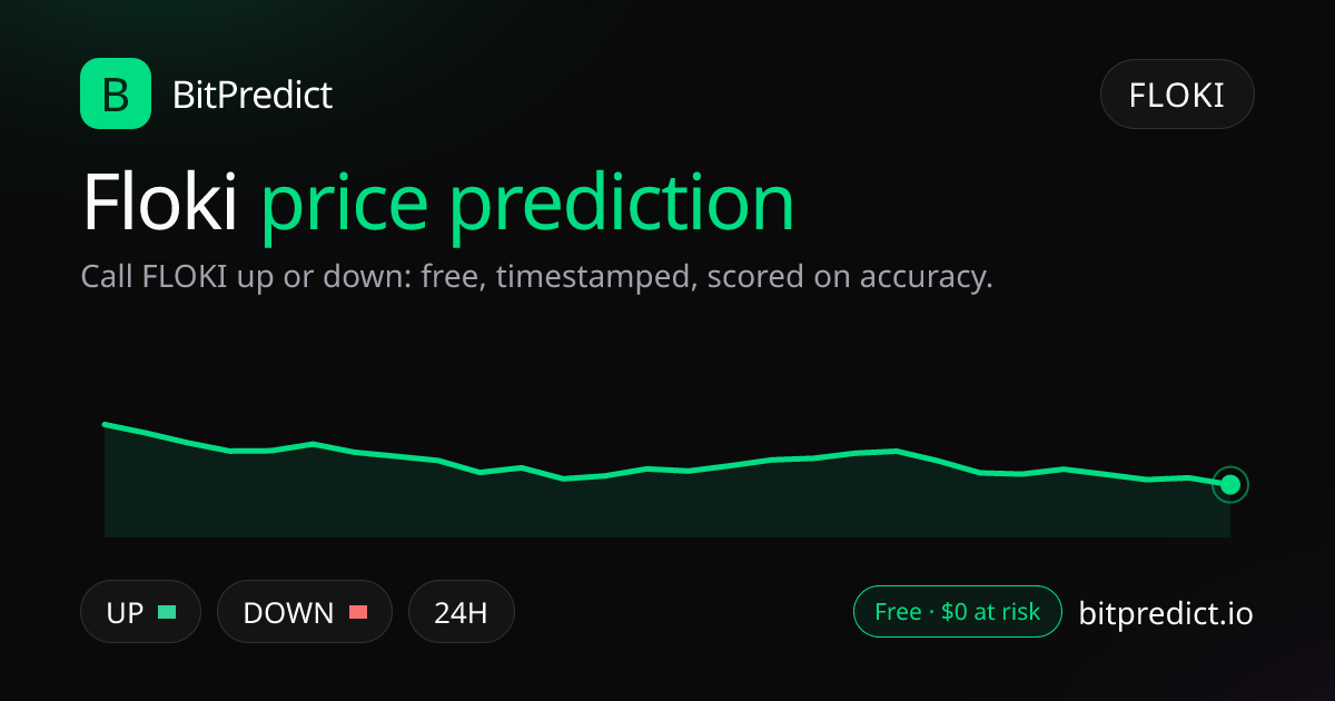 Floki price prediction card: call FLOKI up or down on BitPredict, the free crypto prediction accuracy leaderboard