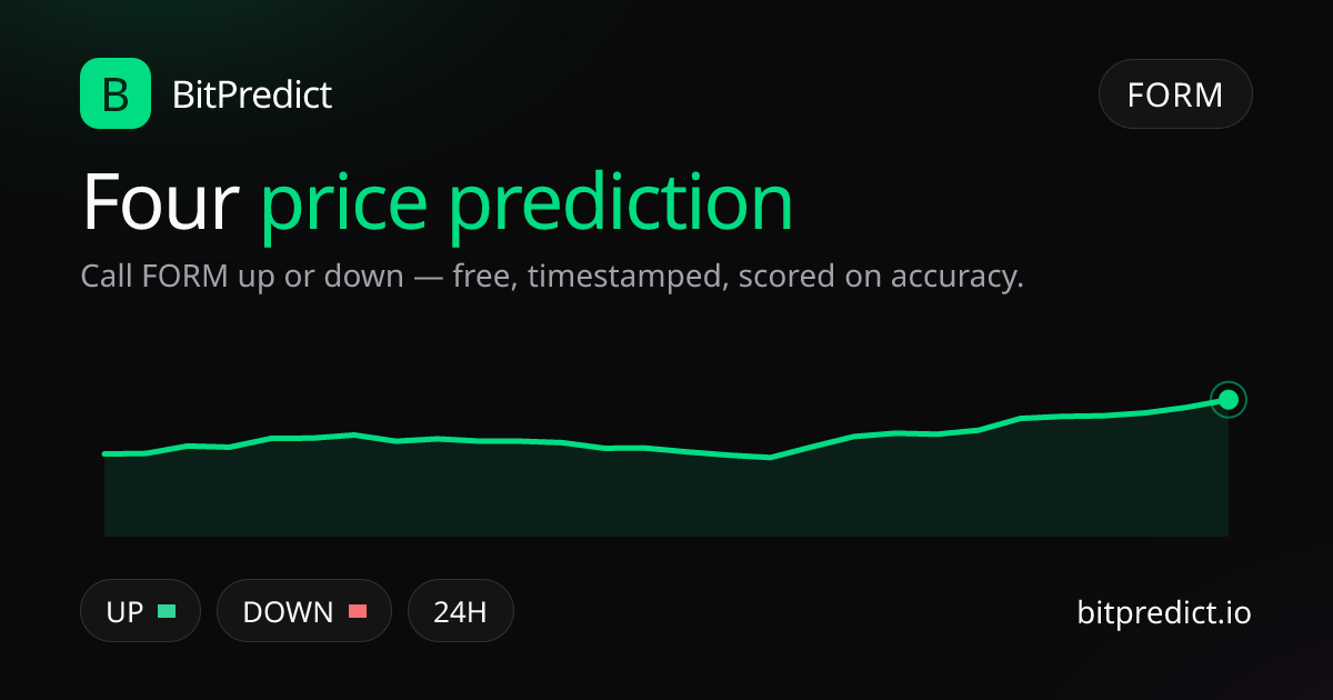 Four price prediction card — call FORM up or down on BitPredict, the free crypto prediction accuracy leaderboard