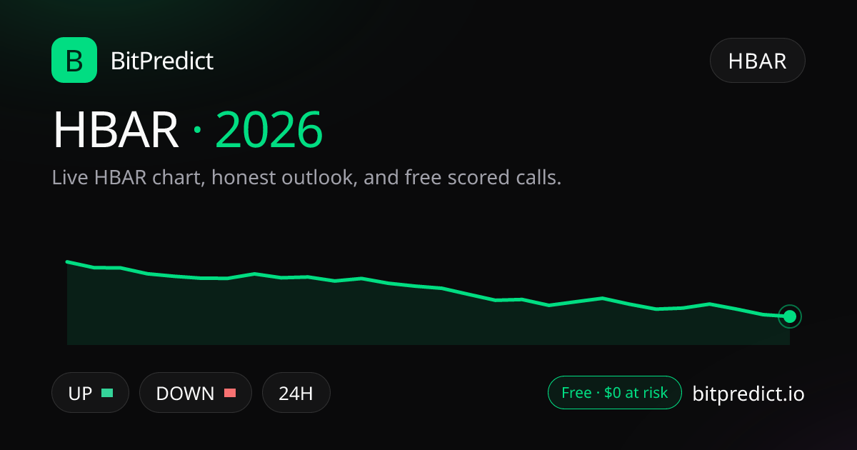 HBAR price prediction 2026: live HBAR chart and an honest look at what could move Hedera in 2026, on BitPredict