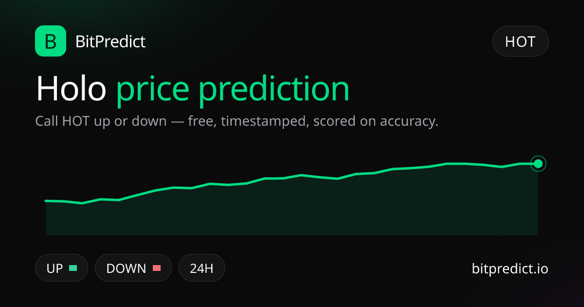 Holo price prediction card — call HOT up or down on BitPredict, the free crypto prediction accuracy leaderboard
