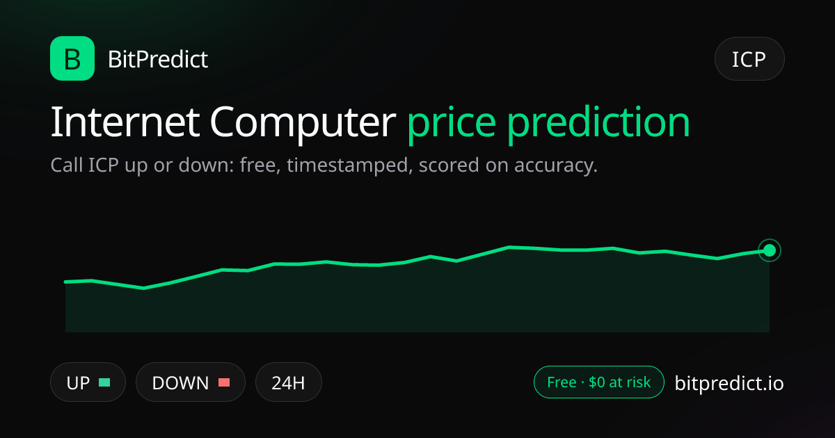Internet Computer price prediction card: call ICP up or down on BitPredict, the free crypto prediction accuracy leaderboard