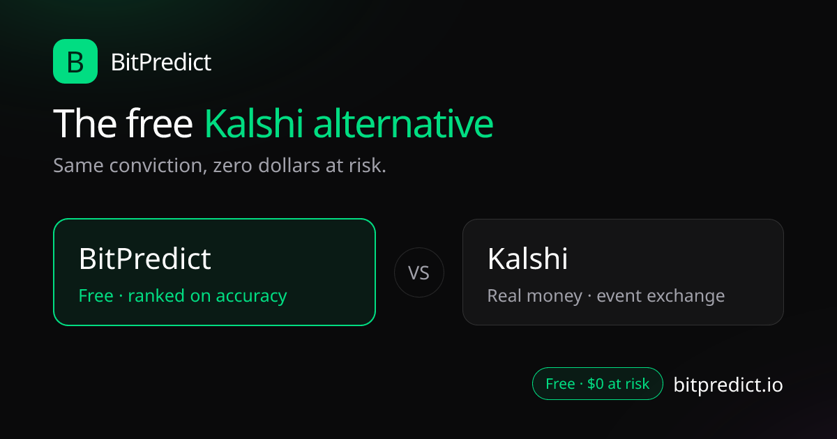 Comparison graphic: BitPredict vs Kalshi, a free Kalshi alternative for crypto predictions with no money at stake
