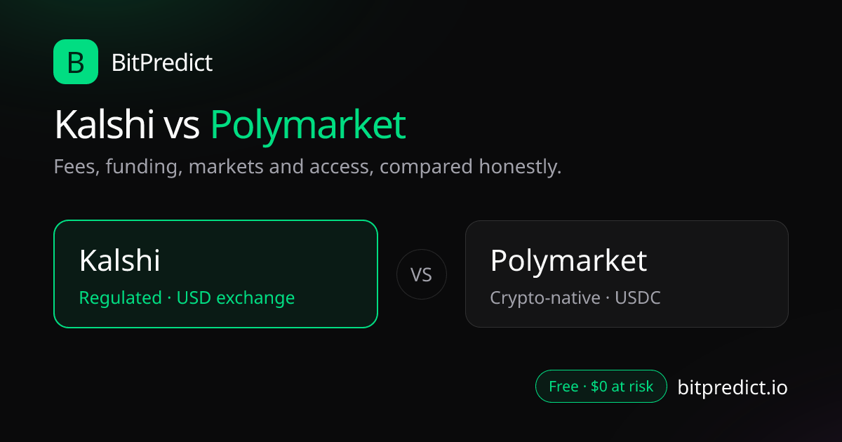 Comparison graphic: Kalshi vs Polymarket, the regulated USD event exchange against the crypto-native prediction market, with fees, funding and access compared