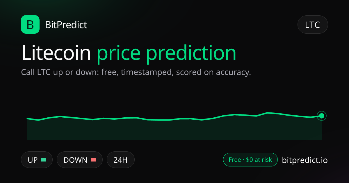 Litecoin price prediction card: call LTC up or down on BitPredict, the free crypto prediction accuracy leaderboard