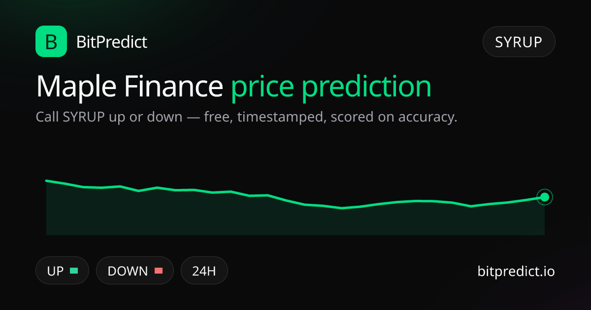Maple Finance (Maple) price prediction card — call SYRUP up or down on BitPredict, the free crypto prediction accuracy leaderboard