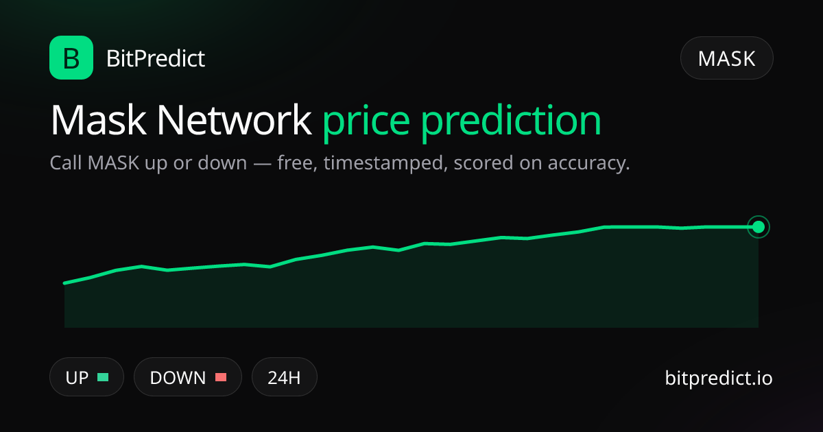 Mask Network price prediction card — call MASK up or down on BitPredict, the free crypto prediction accuracy leaderboard