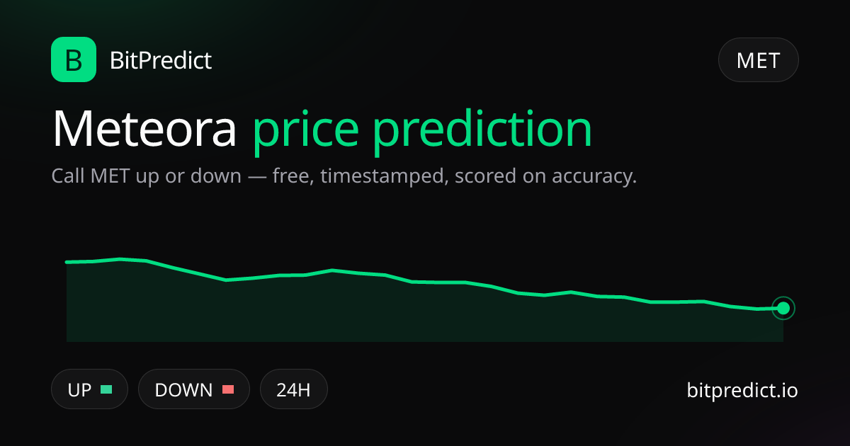 Meteora price prediction card — call MET up or down on BitPredict, the free crypto prediction accuracy leaderboard