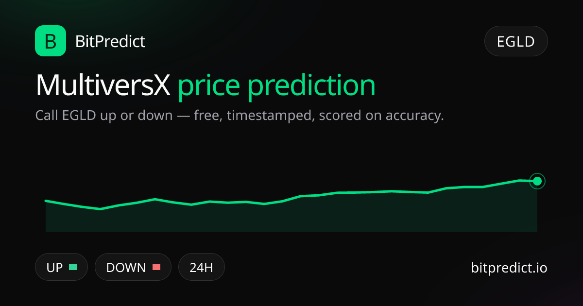 MultiversX price prediction card — call EGLD up or down on BitPredict, the free crypto prediction accuracy leaderboard