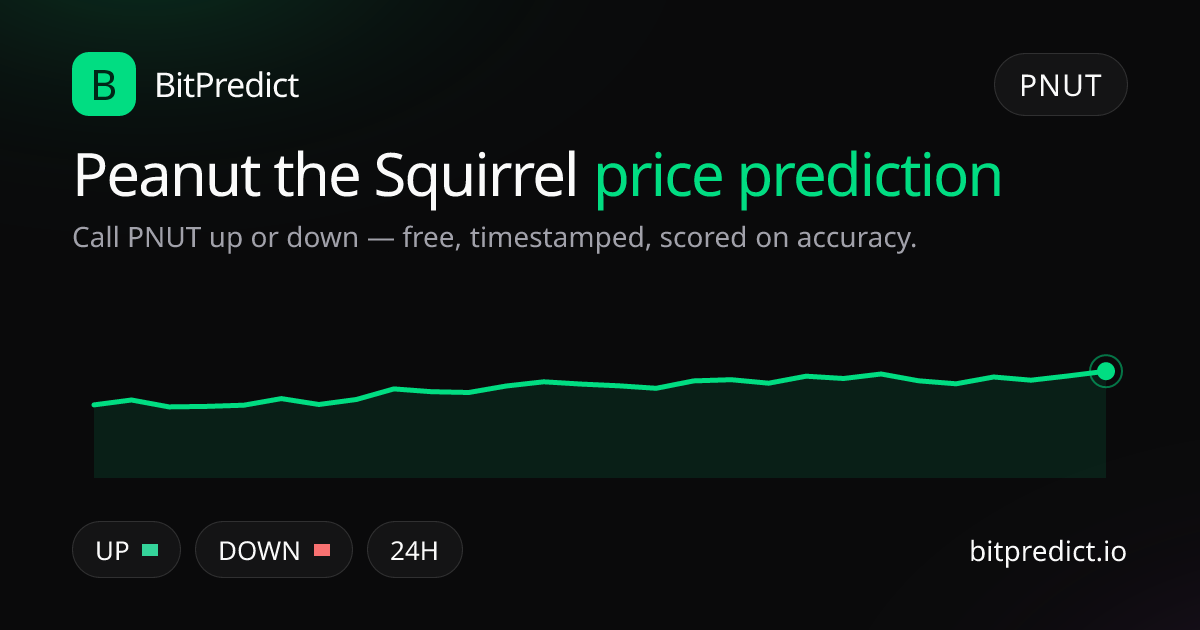 Peanut the Squirrel (Peanut) price prediction card — call PNUT up or down on BitPredict, the free crypto prediction accuracy leaderboard