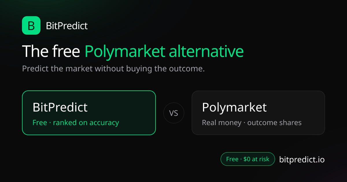 Comparison graphic: BitPredict vs Polymarket, a free Polymarket alternative where crypto predictions are scored on accuracy, not wagers