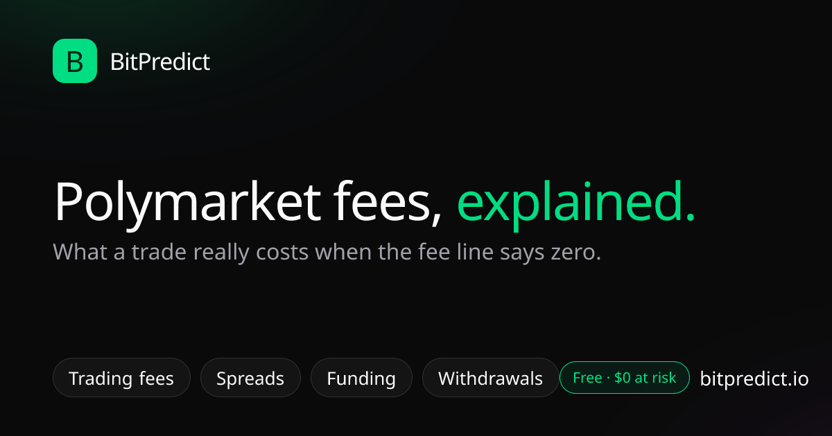 Polymarket fees explained: what trading really costs when there are no per-trade fees — spreads, rails and withdrawals