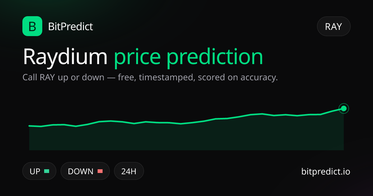 Raydium price prediction card — call RAY up or down on BitPredict, the free crypto prediction accuracy leaderboard