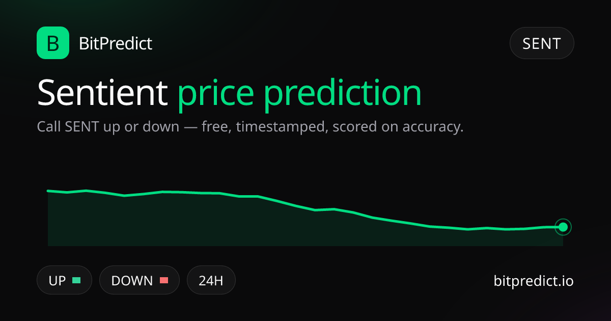 Sentient price prediction card — call SENT up or down on BitPredict, the free crypto prediction accuracy leaderboard