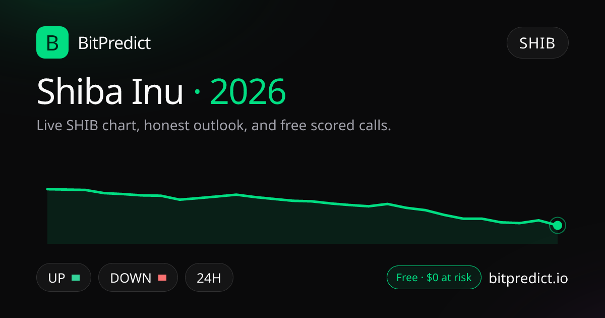 Shiba Inu price prediction 2026: live SHIB chart and an honest look at what could move Shiba Inu in 2026, on BitPredict