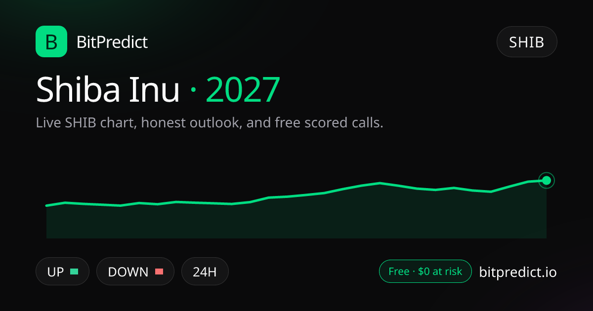 Shiba Inu price prediction 2027: live SHIB chart and an honest look at what could move Shiba Inu in 2027, on BitPredict