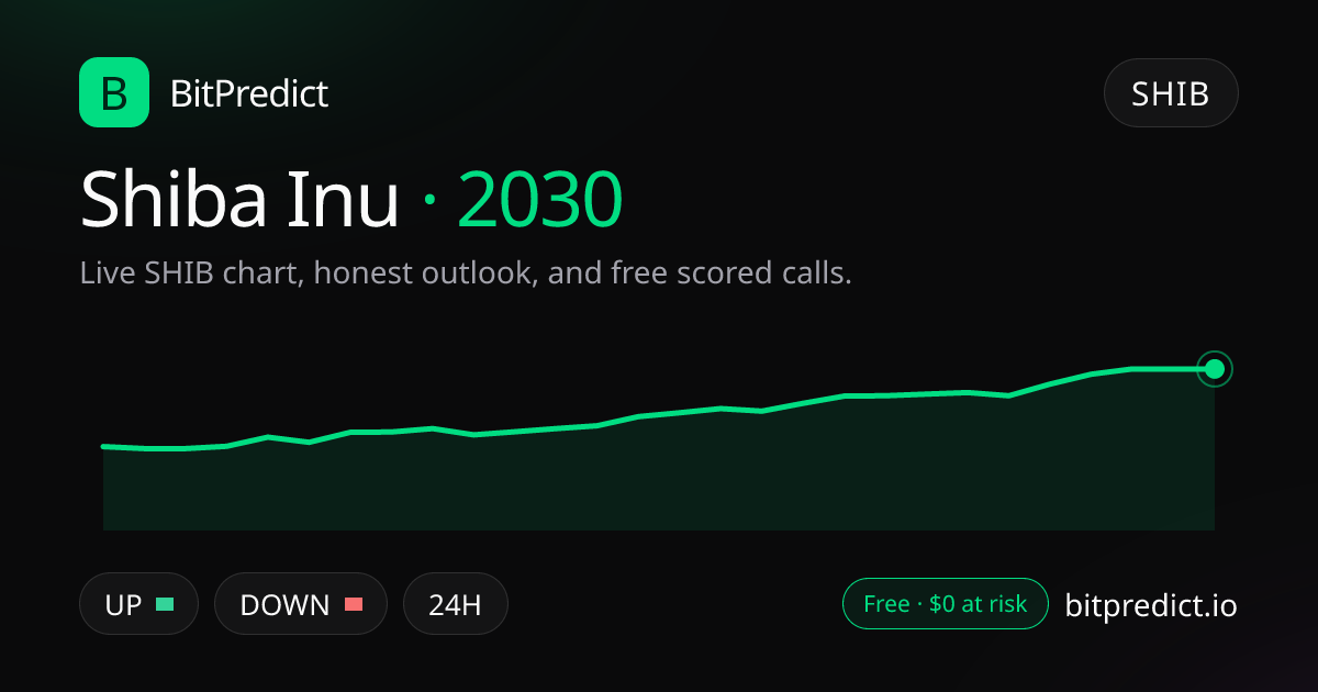 Shiba Inu price prediction 2030: live SHIB chart and an honest look at what could move Shiba Inu in 2030, on BitPredict