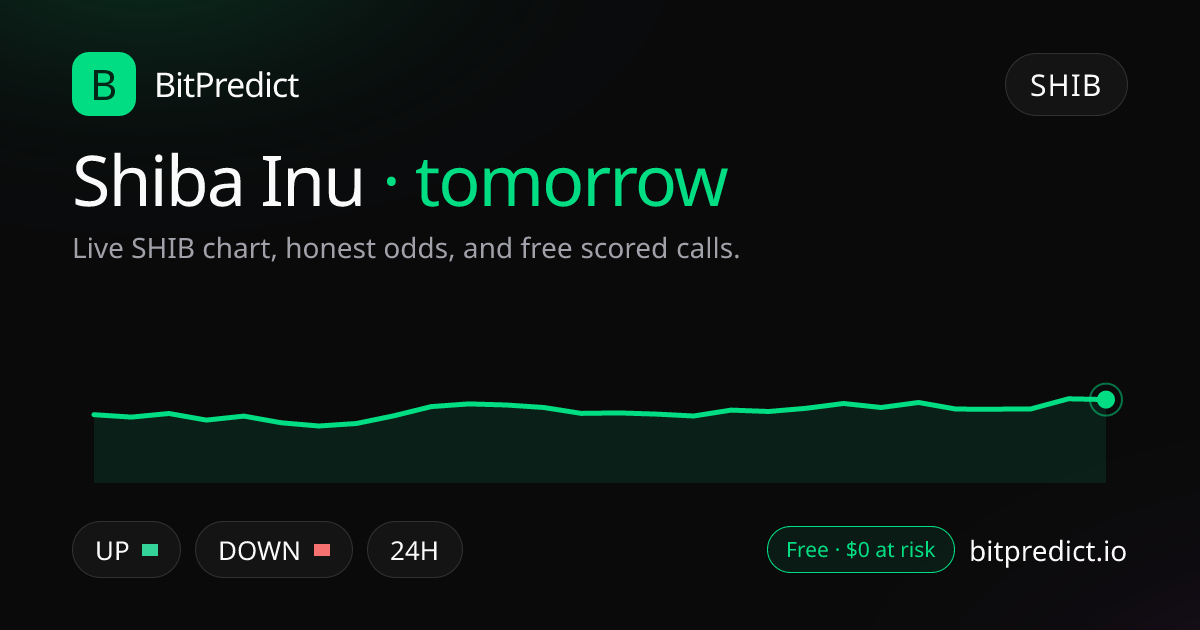Shiba Inu price prediction tomorrow: live SHIB chart and an honest read on what moves Shiba Inu over tomorrow, on BitPredict