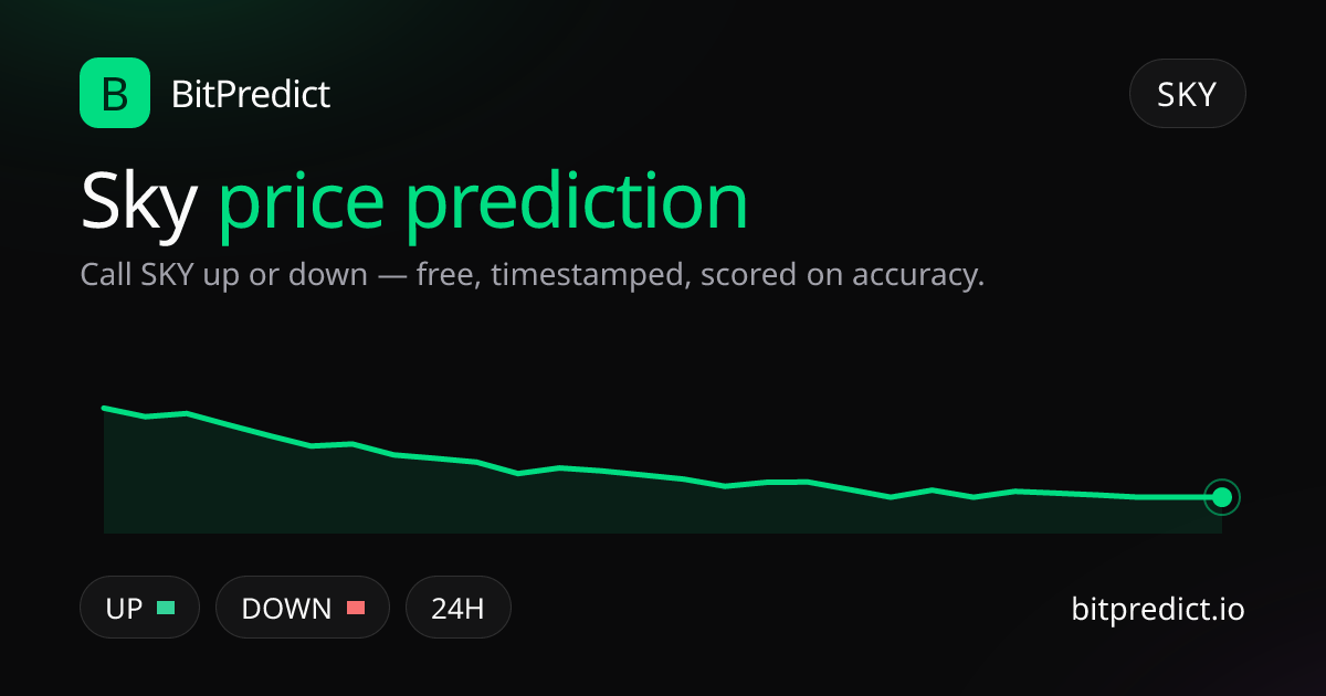 Sky (formerly Maker / MakerDAO) price prediction card — call SKY up or down on BitPredict, the free crypto prediction accuracy leaderboard